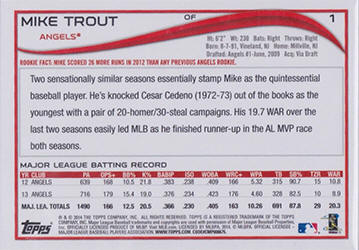 2014 Topps Card 1 Mike Trout Sabermetrics Variation Back