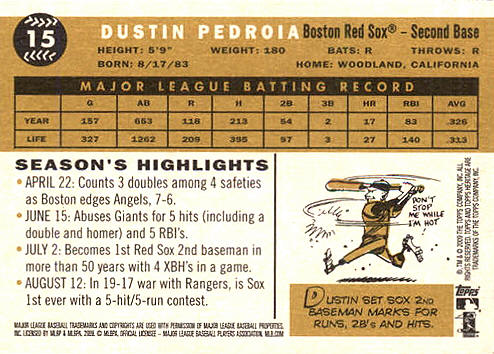 2009 Topps Heritage Dustin Pedroia 15 back