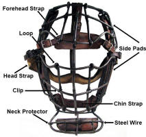 Parts of a Catchers Mask